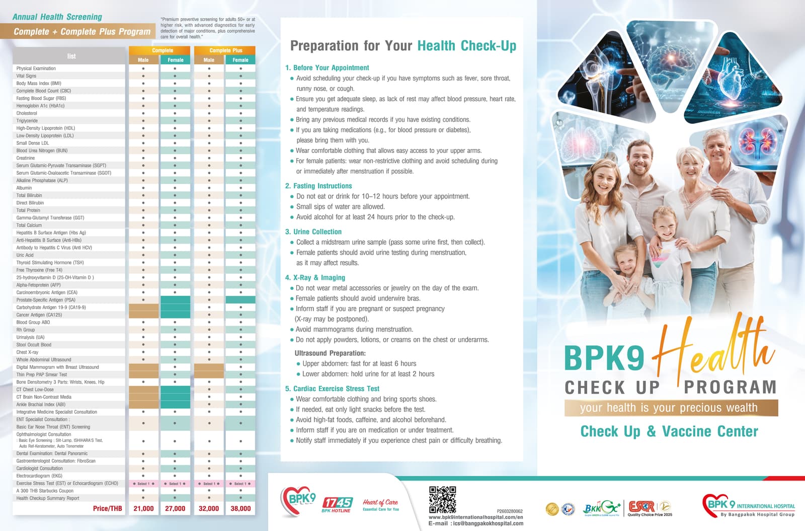 Annual Health Screening Complete