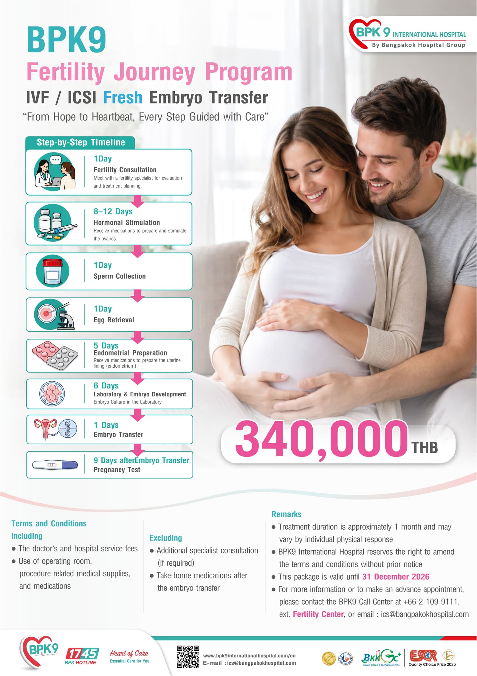 IVF/ICSI Fresh Embryo Transfer