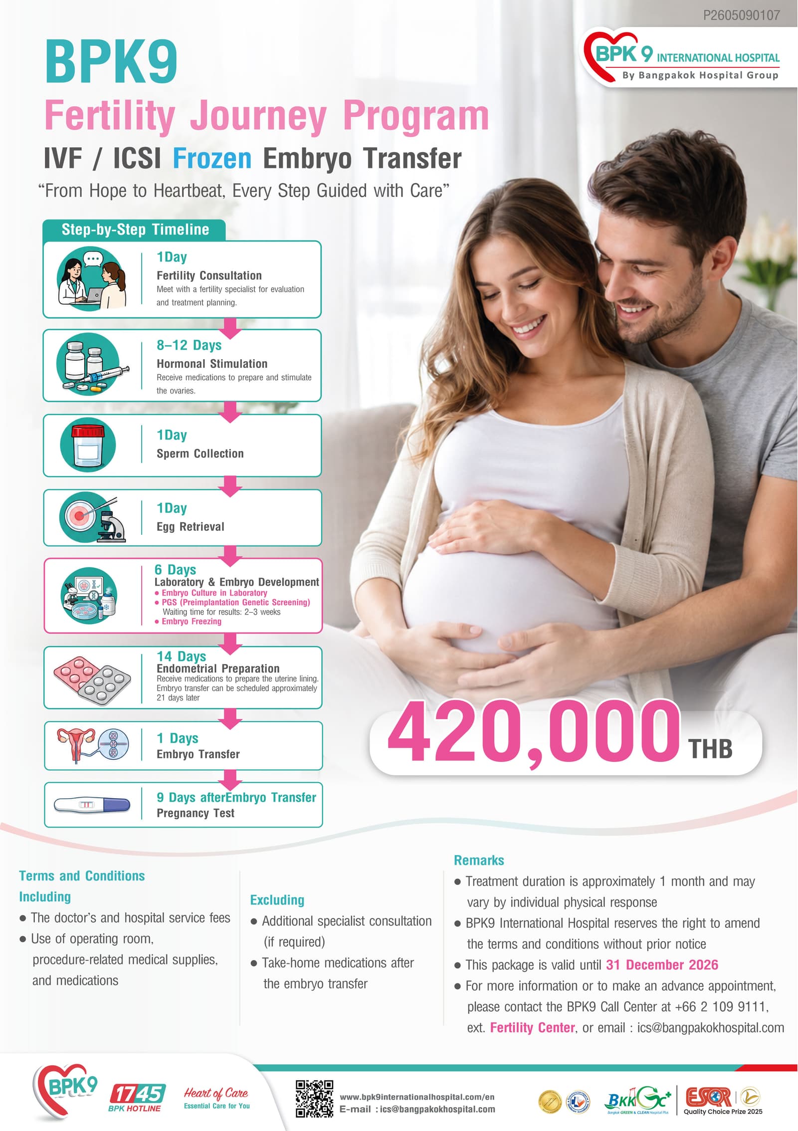 IVF/ICSI Frozen Embryo Transfer