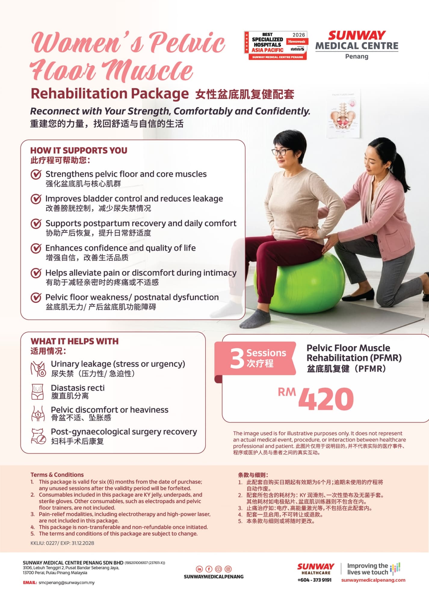 Women’s Pelvic Floor Muscle Rehabilitation Package